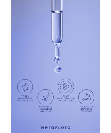 Heraflora Miracle Collagen Bacillus Ferment Extract Glutathione Revitalizing Skin Serum 30 ml - Buy Online on GoSupps.com
