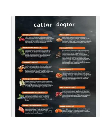 Mamator Cattor Sterilised Neutered Cat Food Hypoallergenic 1.5 Kg Hypoallergenic - Buy Online on GoSupps.com