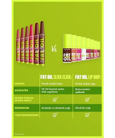 NYX Professional Makeup Fat Oil Slick Click Shine Moisturizing Nude Lip Balm - 04 Going Viral - Buy Online on GoSupps.com