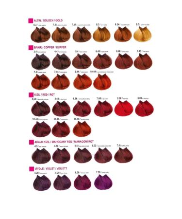 Neva Color Nevacolor Tube Hair Dye No: 4.71 Intense Ash Brown - Buy Online on GoSupps.com
