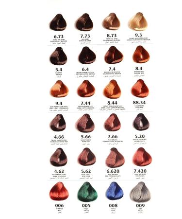 Clemency Color Tube Hair Dye No: 5.20 Eggplant Purple - Buy Online on GoSupps.com