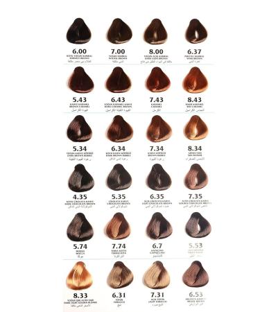 Clemency Color Tube Hair Dye No: 5.20 Eggplant Purple - Buy Online on GoSupps.com