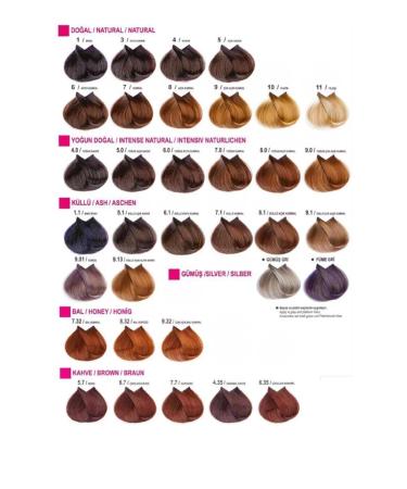 Neva Color Nevacolor Tube Hair Dye No: 5.4 Light Chestnut - Buy Online on GoSupps.com