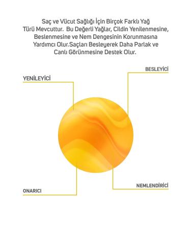 Cliniclab No:34 Oil Complex / For Face-Body-Hair 250 ml - Buy Online on GoSupps.com