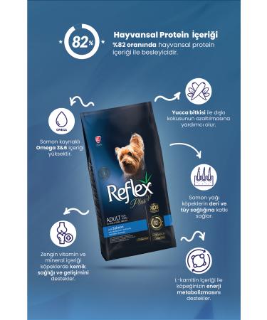 Reflex Plus Salmon Mini and Small Breed 8 Kg Adult Dog Food - Buy Online on GoSupps.com