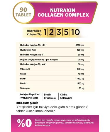 Nutraxin Hydrolyzed Collagen Type 1-2-3-5-10 Complex 2X90 Tablets - Buy Online on GoSupps.com