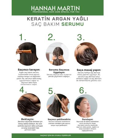 Hannah Martin Hair Care Serum for Hair Loss and Damaged Hair with Biotin Keratin and Argan Oil - Buy Online on GoSupps.com
