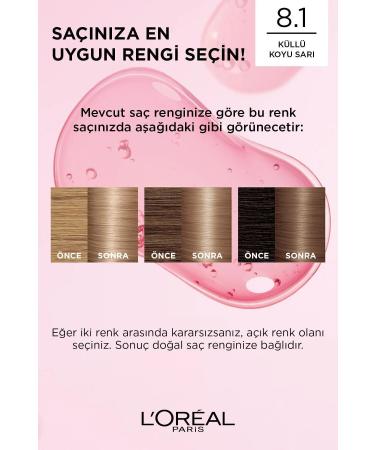 L'Oreal Paris Excellence Hair Dye 8.1 Ash Dark Blonde 3-Piece Set Renewed Packaging - Buy Online on GoSupps.com