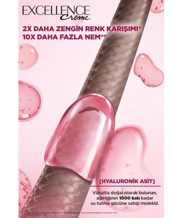 L'Oreal Paris Excellence Hair Dye 8.1 Ash Dark Blonde 3-Piece Set Renewed Packaging - Buy Online on GoSupps.com