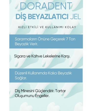 doradent Teeth Whitening Gel - Buy Online on GoSupps.com