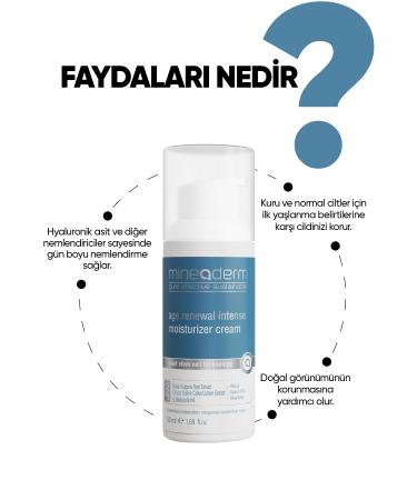 mineaderm Intense Moisturizer Cream Against the Effects of Ageing - Buy Online on GoSupps.com
