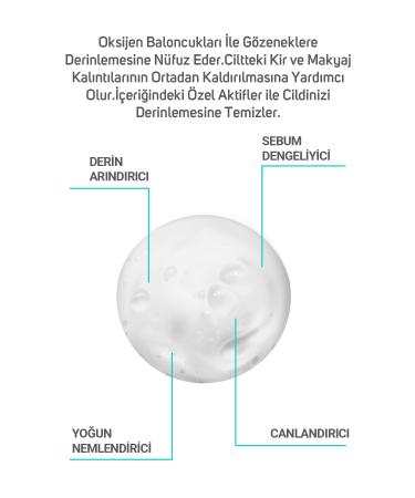 Cliniclab Pro Purifying Refreshing Foaming Gel 100 ml - Buy Online on GoSupps.com