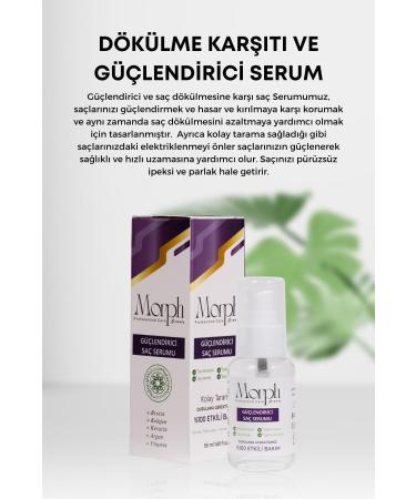 morphbeauty Fast Hair Growth Anti-Hair Loss Hair Fiber Strengthening and Thickening Hair Serum 50 Ml - Buy Online on GoSupps.com