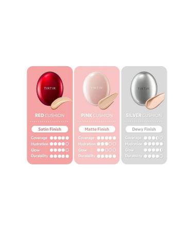 T r T r T rt r Mask Fit All Cover Cushion Foundation 24w Soft Beige 18 gr - Buy Online on GoSupps.com