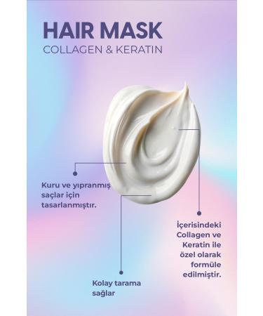 MUNOLAB Keratin & Collagen Vegan Hair Care Cream Instant Repair Easy Combing Helper - Buy Online on GoSupps.com