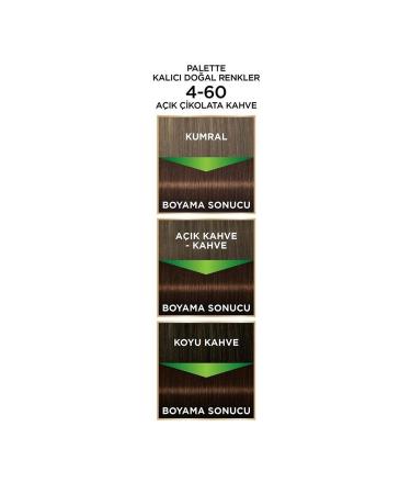 Palette Permanent Natural Colors Hair Dye No: 4.60 Light Chocolate Brown - Buy Online on GoSupps.com
