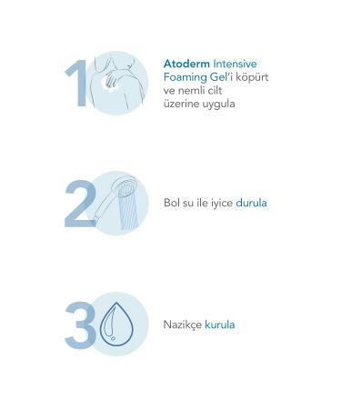 Bioderma Atoderm Intensive Foaming Gel 200 ml - Buy Online on GoSupps.com