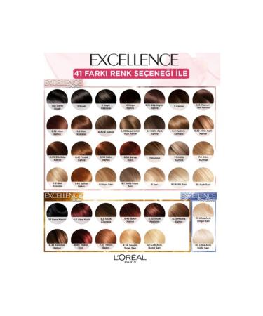 L'Oreal Paris L'or al Paris Excellence Creme Hair Dye 5.15 Legendary Turkish Coffee - Buy Online on GoSupps.com