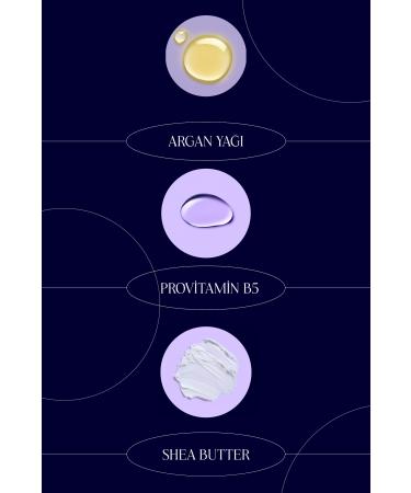 Polente Natural Men Nourishing Hair Conditioner - Nourishing Hair Care Cream for Men (200 ml) - Buy Online on GoSupps.com