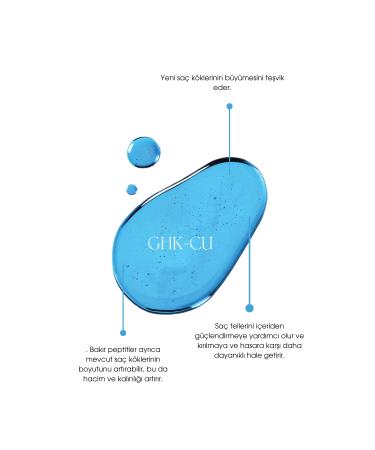 Beyond Handmade Magnesium Oil For Scalp - Magnesium Oil With Copper Peptide And Herbal Extracts - Buy Online on GoSupps.com