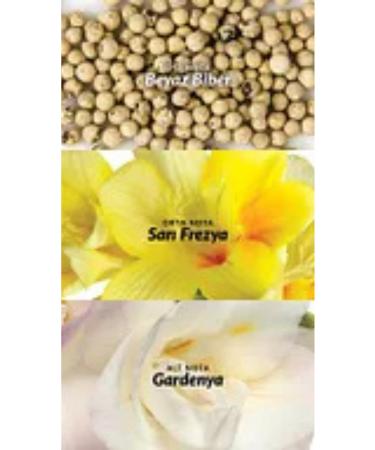 Avon Perceive Moisturizing Body Lotion 125ML - Buy Online on GoSupps.com