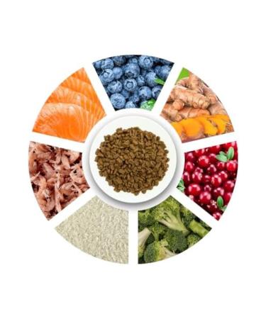 Pro Choice Sensitive For Adult Sensitive Dogs Hypoallergenic Fish And Rice Dry Food 3 Kg - Buy Online on GoSupps.com