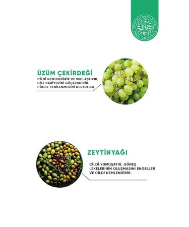 NATURAVIA COSMETICS Body Care Lotion - Buy Online on GoSupps.com