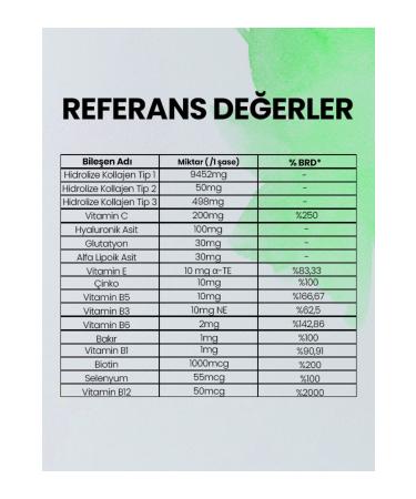 N-Collagen 30 Sachet Collagen Easily Soluble 10 000 Mg Type 1/2/3 Contains Vitamins and Minerals Green Apple Flavored - Buy Online on GoSupps.com