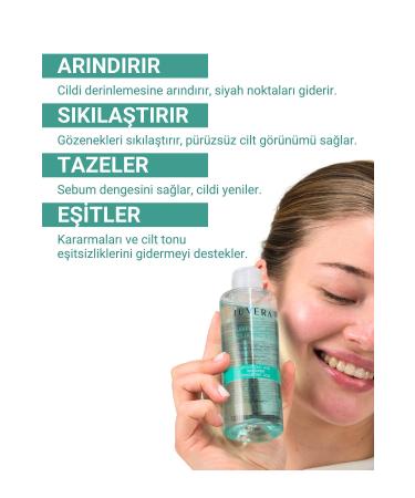 JUVERA Cosmeceuticals Pore Tightening Purifying and Anti-Darkening Toner with Glycolic Acid 200ml - Buy Online on GoSupps.com