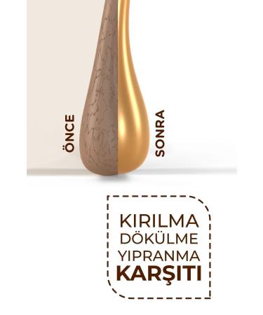 YOON Hair Care Mask 360 Intensive Repair Nourishing Hair Mask with Keratin and Hyaluronic Acid 250ml - Buy Online on GoSupps.com