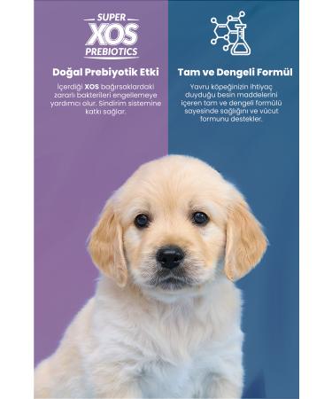 Reflex Plus Chicken Small and Mini Breed Puppy Food-3 Kg - Buy Online on GoSupps.com
