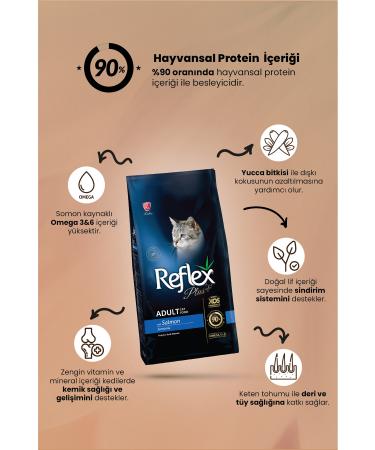 Reflex Plus Salmon 1.5 Kg Adult Cat Food - Buy Online on GoSupps.com
