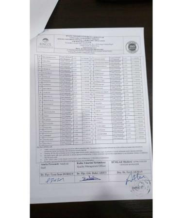 Bingol Honey organic certified bingol hazarshah flower honey 1 kg - Buy Online on GoSupps.com