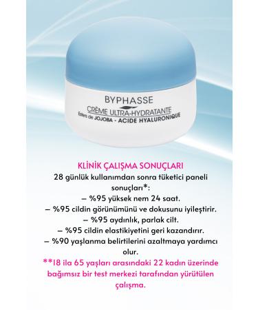 BYPHASSE Hyaluronic Skin Booster Ultra Moisturizing Cream 50ml - Buy Online on GoSupps.com