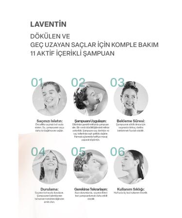 Laventin Anti-Hair Loss Shampoo with 11 Active Ingredients for Hair Falling and Slow Growing Hair 400 ml - Buy Online on GoSupps.com