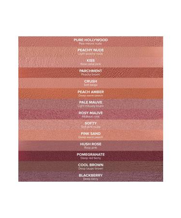 Anastasia Beverly Hills Lip Velvet - Lipstick-destina - Buy Online on GoSupps.com