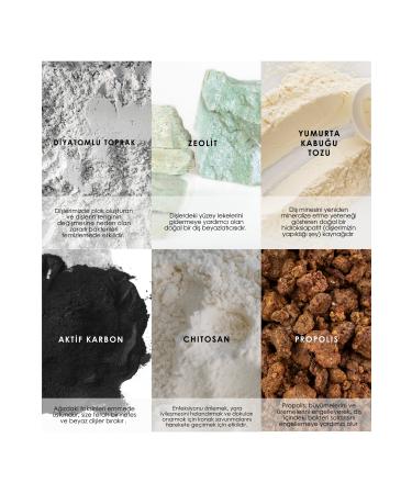 Beyond Handmade Remineralization & Whitening Tooth Powder - Chitosan Activated Carbon Clove Eggshell - Buy Online on GoSupps.com