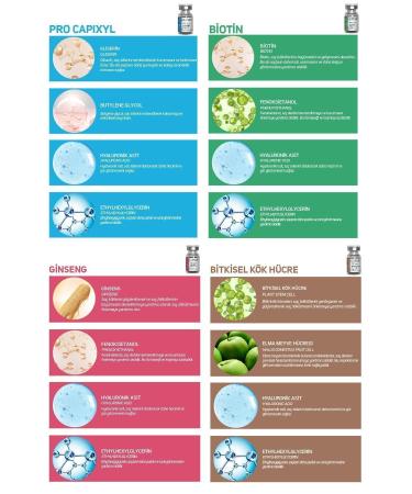 Cliniclab Pro+ Pure Cocktail Hair Care Meso Serum 6 ml x 5 pcs - Buy Online on GoSupps.com