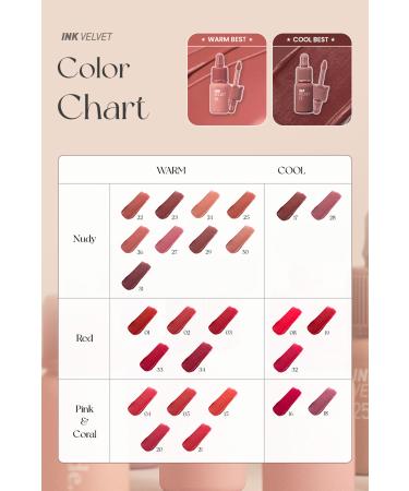 PERIPERA High Pigment Velvet Look Tint Set Peripera Ink Velvet Set (003 All My Red) - Buy Online on GoSupps.com