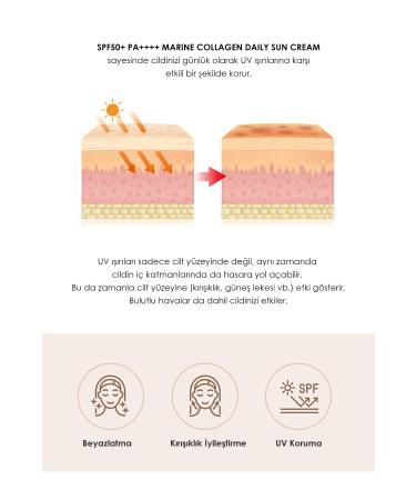 MBL Teresia Daily Sun Cream for Blemished Skin SPF 50 High Protection Collagen 70ml - Buy Online on GoSupps.com