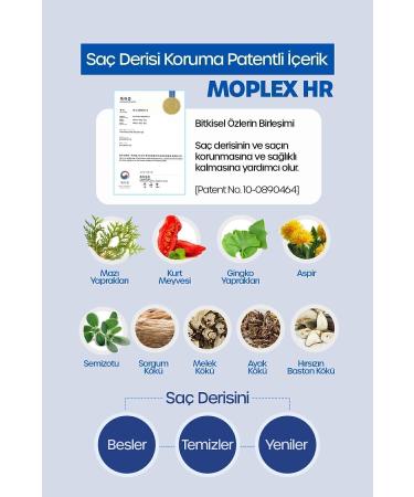 DR BANGGIWON Lab Anti-Hair Loss Care Shampoo 17 Types of Amino Acid Molecule Content Supporting Hair Growth - Buy Online on GoSupps.com