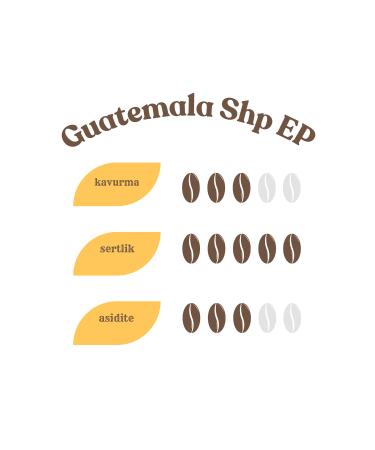 Belo Coffe Guatemala 250 gr Espresso Beans or Filter Coffee - Buy Online on GoSupps.com