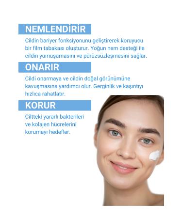 JUVERA Cosmeceuticals Intensive Moisturizing Face Body Lotion - Dry and Atopic Skin - Calming Lotion 200 Ml 8682665350038 - Buy Online on GoSupps.com