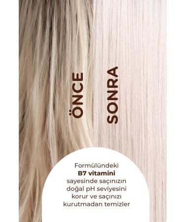 YOON Vegan Hair Conditioner with Biotin B7 and Collagen Moisturizing Nourishing and Repairing Hair Care Cream 200ml - Buy Online on GoSupps.com