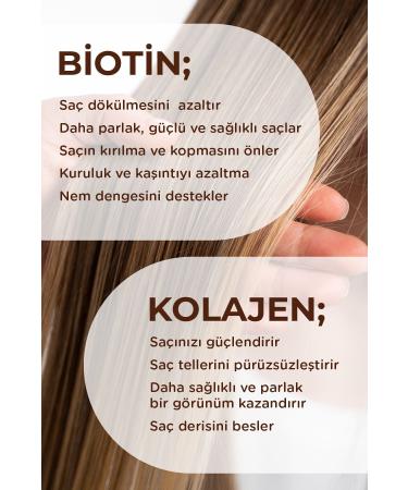 YOON Vegan Hair Conditioner with Biotin B7 and Collagen Moisturizing Nourishing and Repairing Hair Care Cream 200ml - Buy Online on GoSupps.com