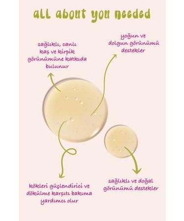 Everyday Beauty Va Va Voom Strengthening Nourishing Revitalizing Eyebrow Eyelash Serum 10 Ml X Set of 2 - Buy Online on GoSupps.com