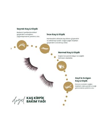 LouvreLoft Keratin Nourishing Eyebrow and Eyelash Serum - Buy Online on GoSupps.com