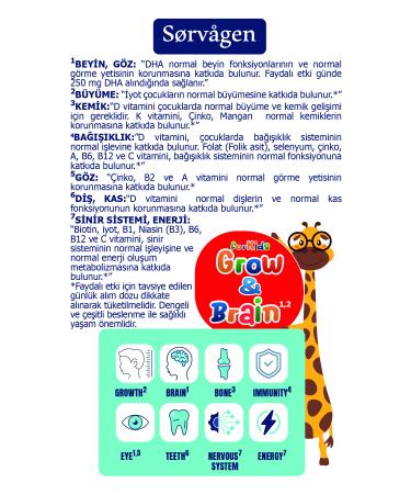 Sorvagen Grow&Brain L-arginine Citicoline Phosphatidylserine DHA Omega 3 B12 L-lysine Multi Vitamin - Buy Online on GoSupps.com