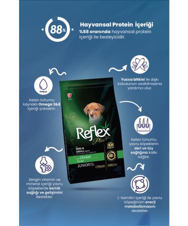 Reflex Plus Chicken Small and Mini Breed Puppy Food-3 Kg - Buy Online on GoSupps.com