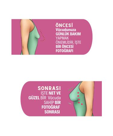 Maxylva Breast and Hip Shaping Lifting Firming Care Cream 50ml - Buy Online on GoSupps.com